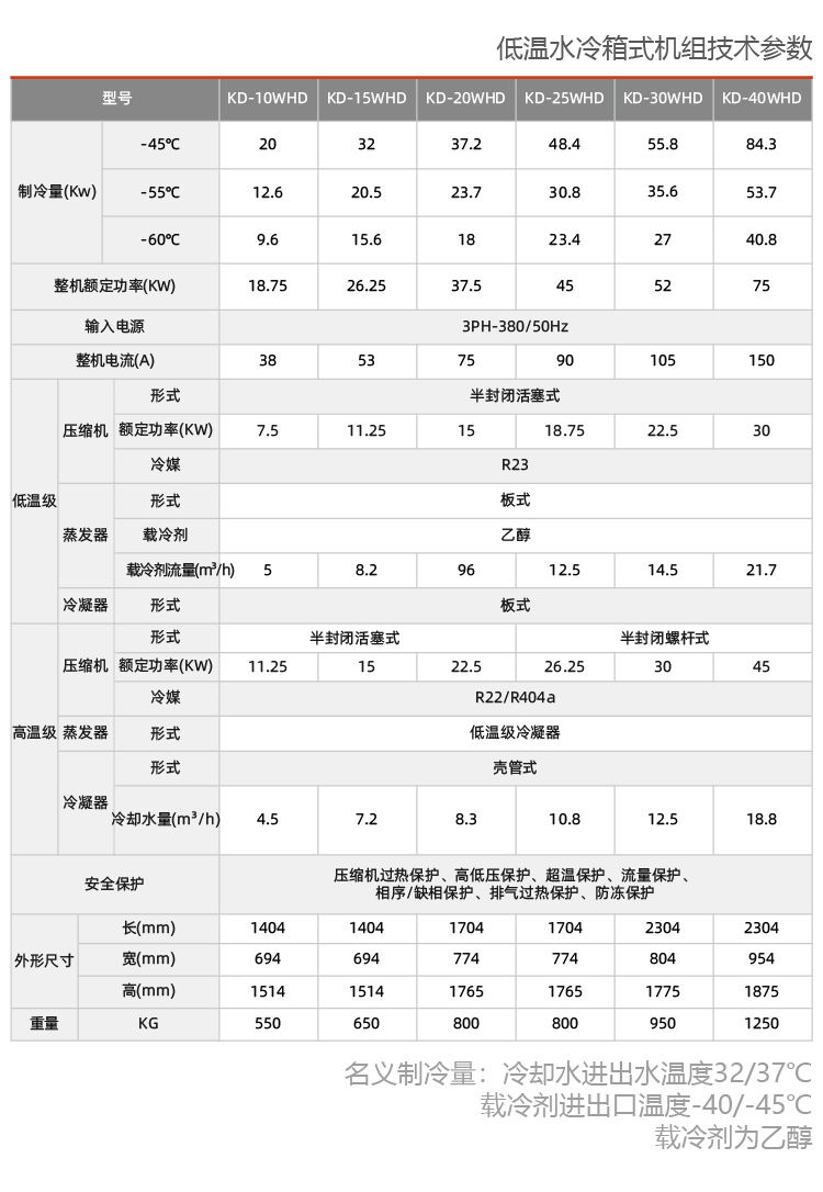 水冷螺桿低溫復(fù)疊式制冷機(jī)組