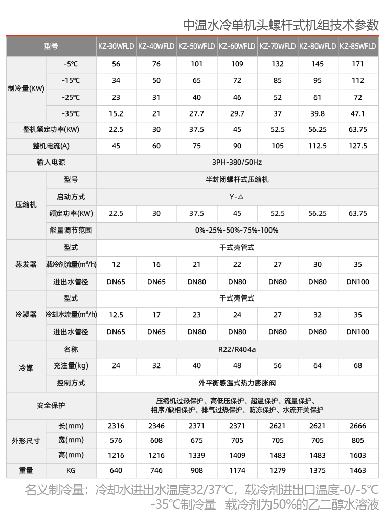 水冷式乙二醇冷水機(jī)